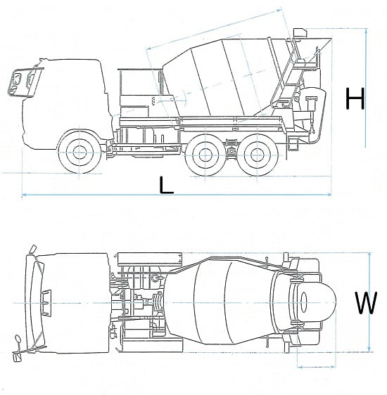 生コン車 概要 株式会社サクラ 生コン車 屋上緑化 マット植物 ミキサー車 車m3計 人材派遣 千葉県